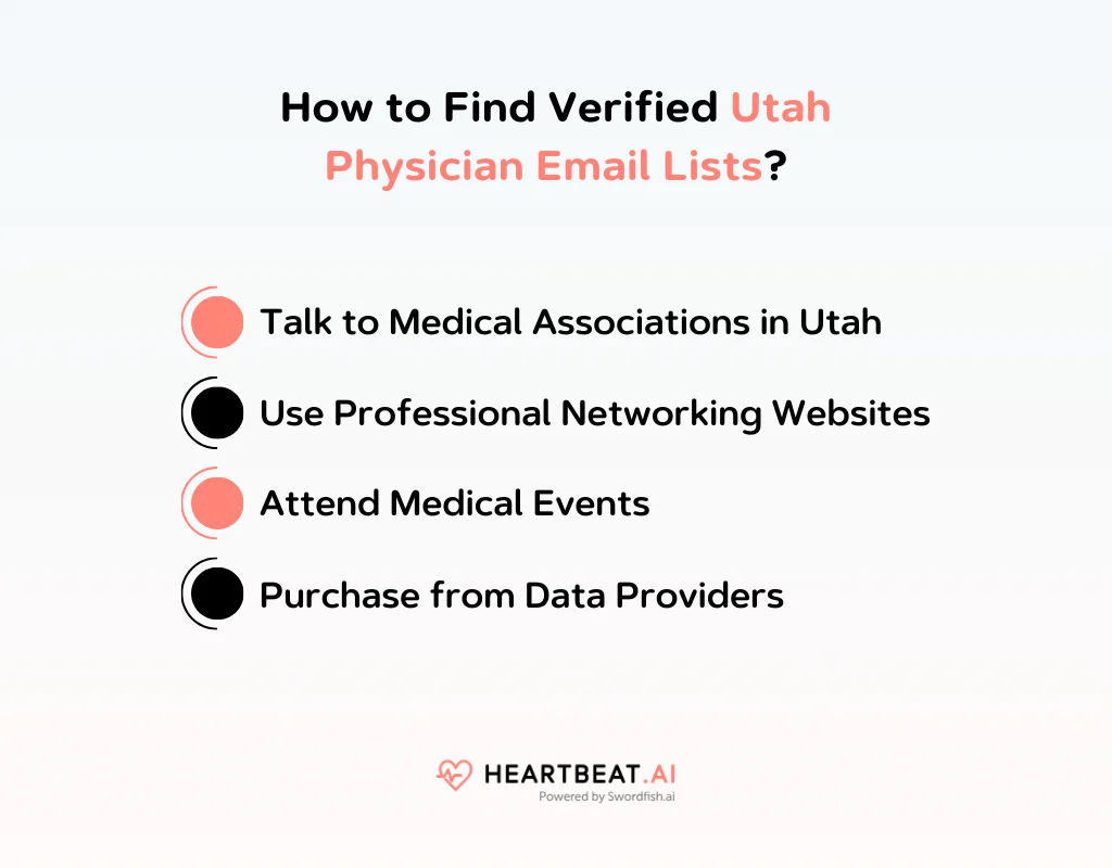 How to Find Verified Utah Physician Email Lists
