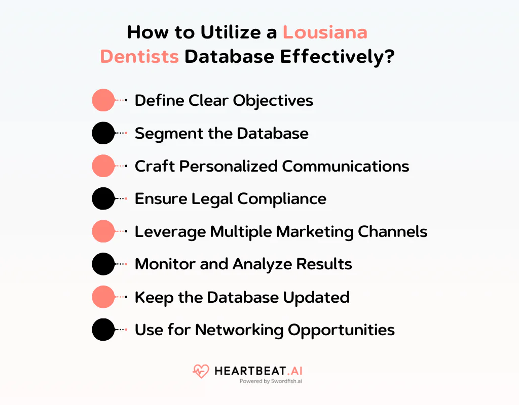 How to Utilize a Louisiana Dentists Database Effectively