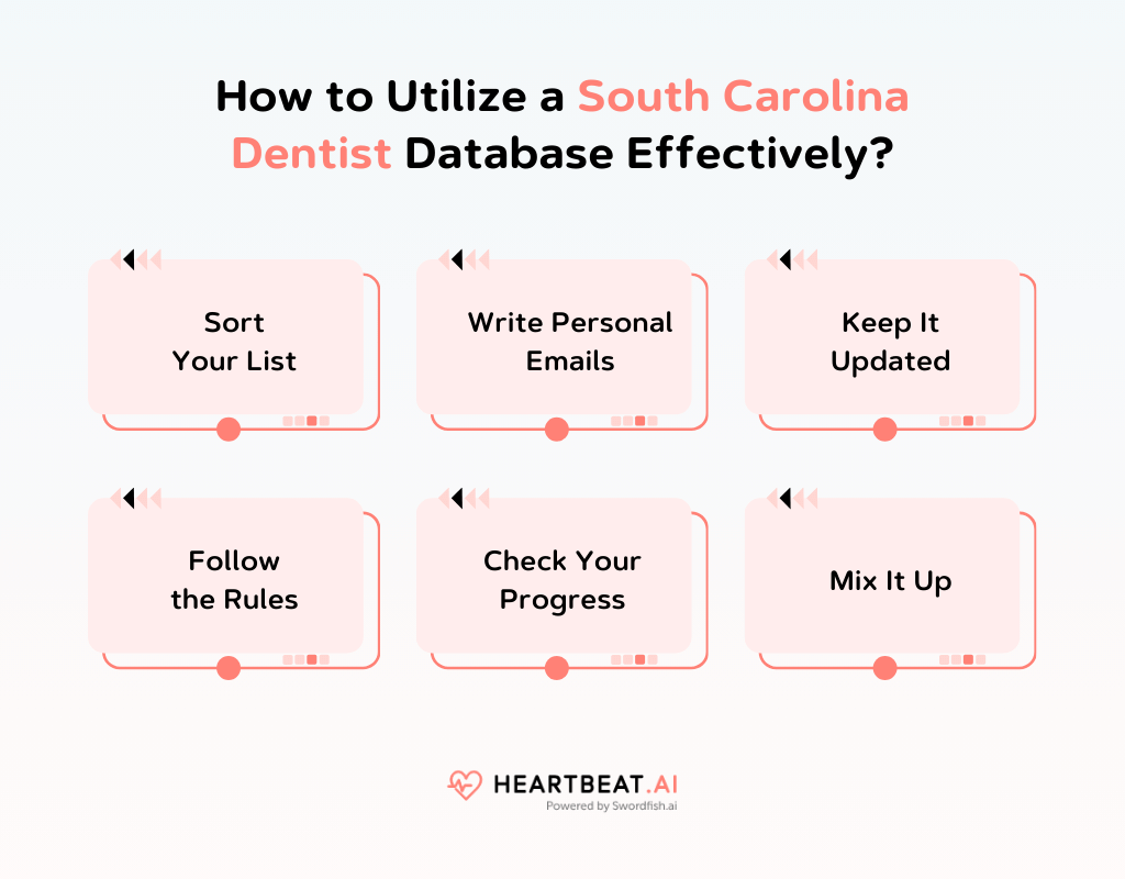 How to Utilize a South Carolina Dentist Database Effectively