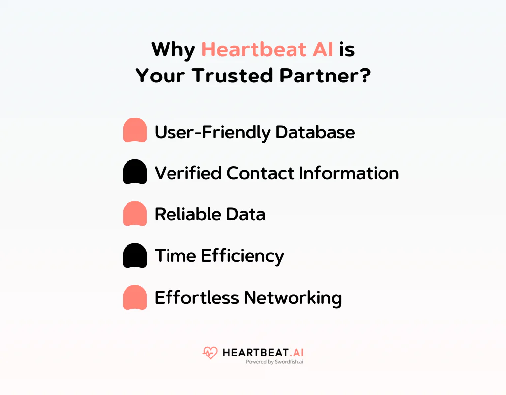 Why Heartbeat AI is Your Trusted Partner