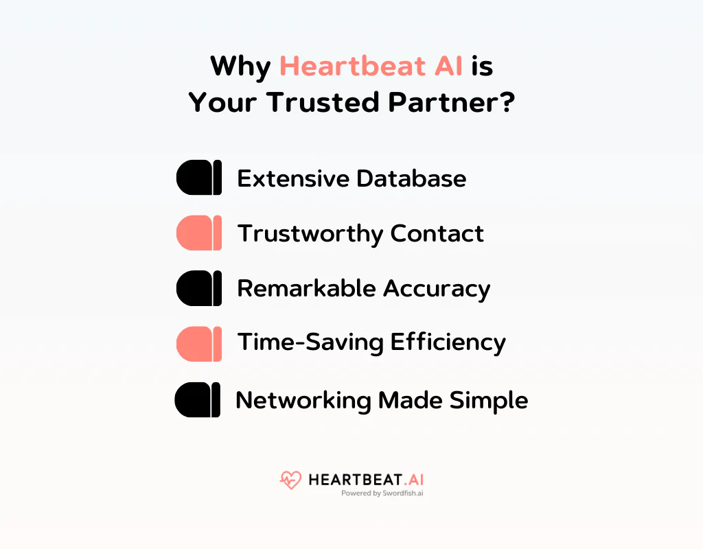 Why Heartbeat AI is Your Trusted Partner?