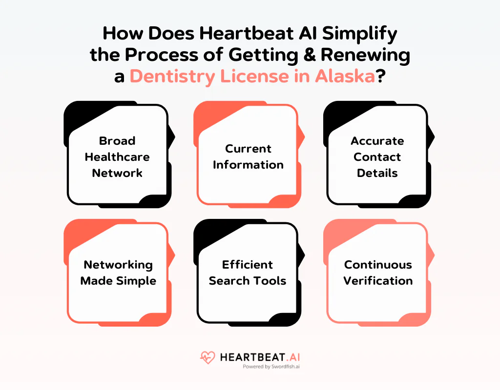 How Does Heartbeat AI Simplify the Process of Getting & Renewing a Dentistry License in Alaska
