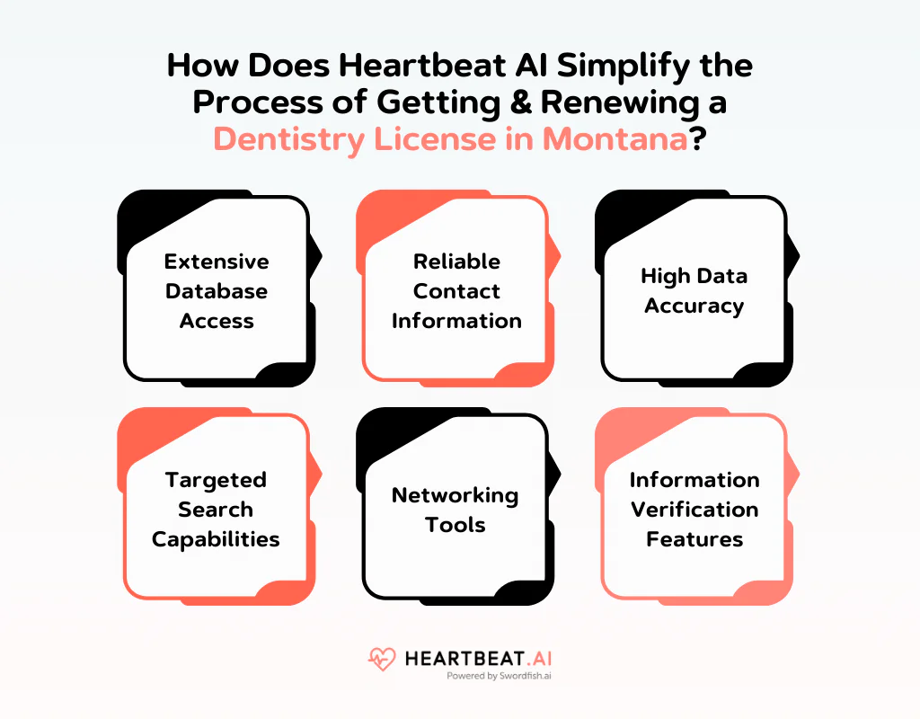 How Does Heartbeat AI Simplify the Process of Getting & Renewing a Dentistry License in Montana