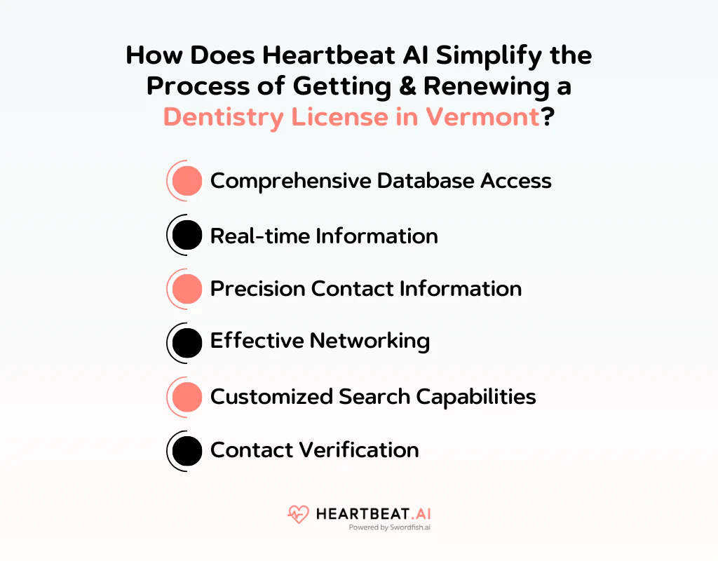 How Does Heartbeat AI Simplify the Process of Getting & Renewing a Dentistry License in Vermont