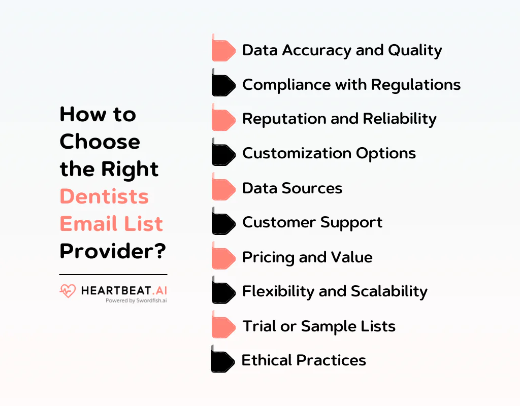 How to Choose the Right Dentists Email List Provider