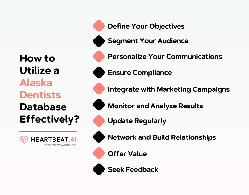 How to Utilize the Alaska Dentists Database Effectively