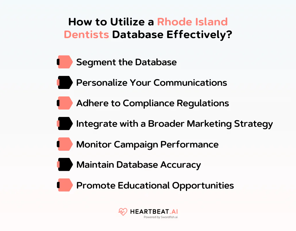 How to Utilize a Rhode Island Dentists Database Effectively
