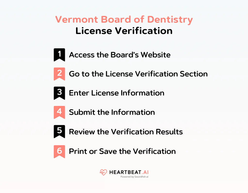 Vermont Board of Dentistry License Verification