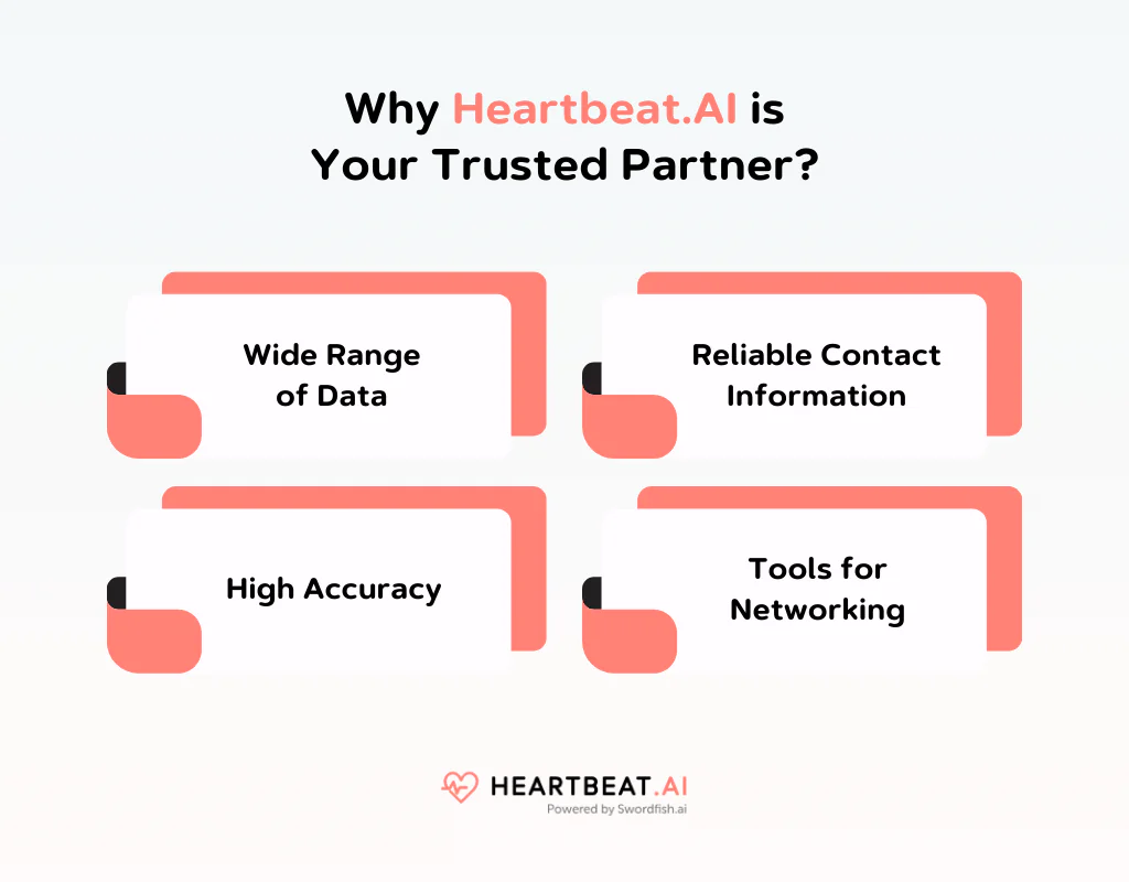Why Heartbeat AI is Your Trusted Partner