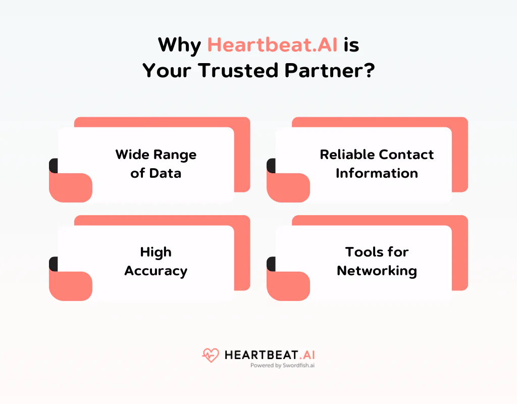 Why Heartbeat AI is Your Trusted Partner