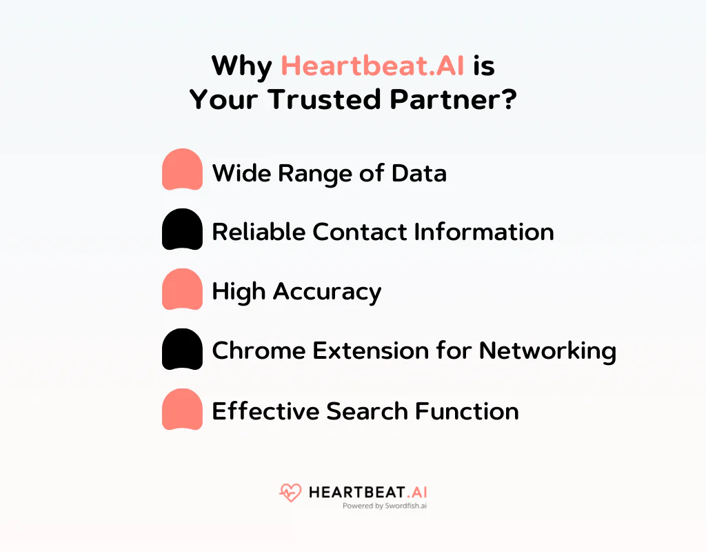 Why Heartbeat AI is Your Trusted Partner