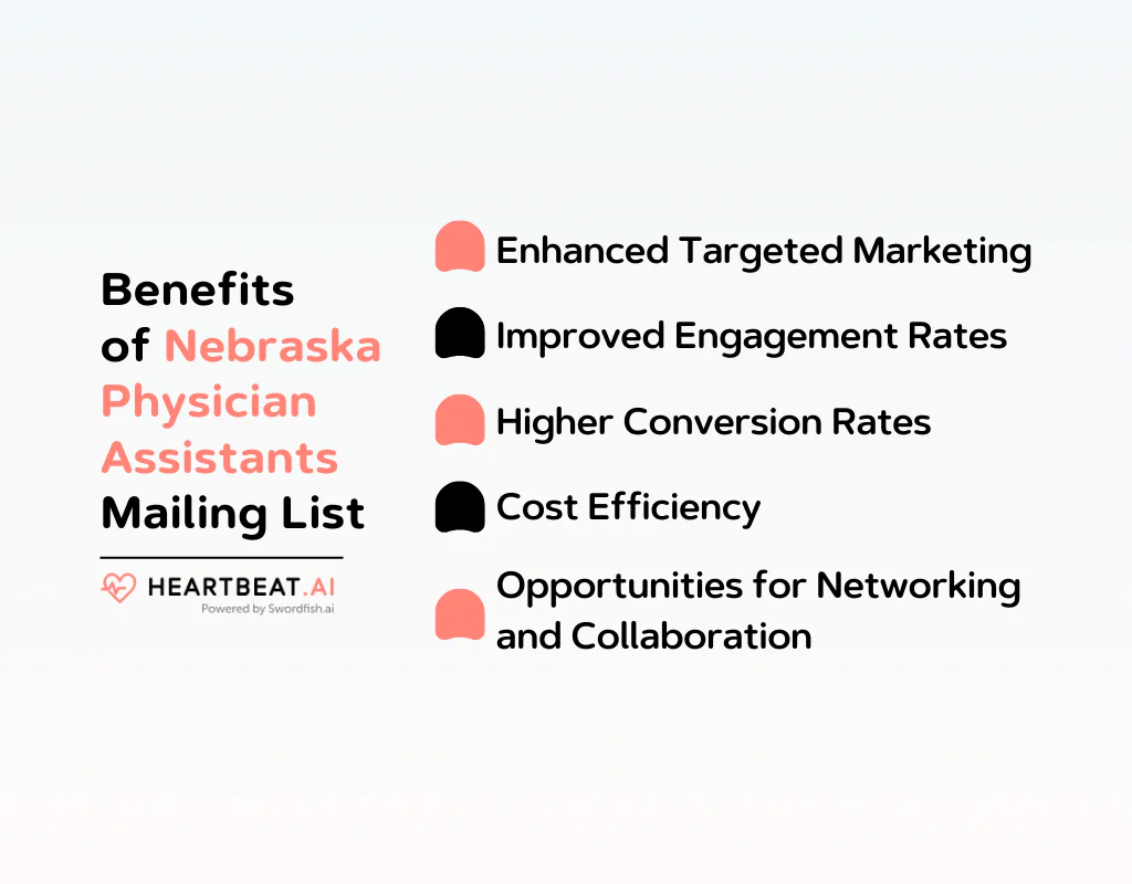 Benefits of Nebraska Physician Assistants Mailing List
