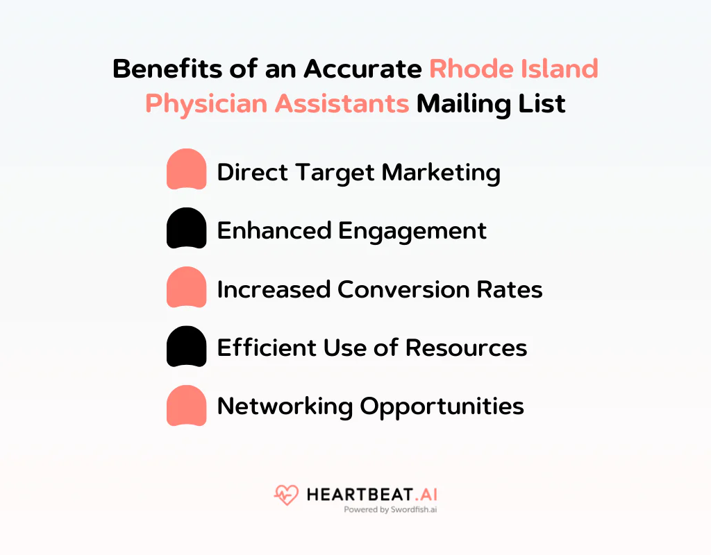 Benefits of Rhode Island Physician Assistants Mailing List