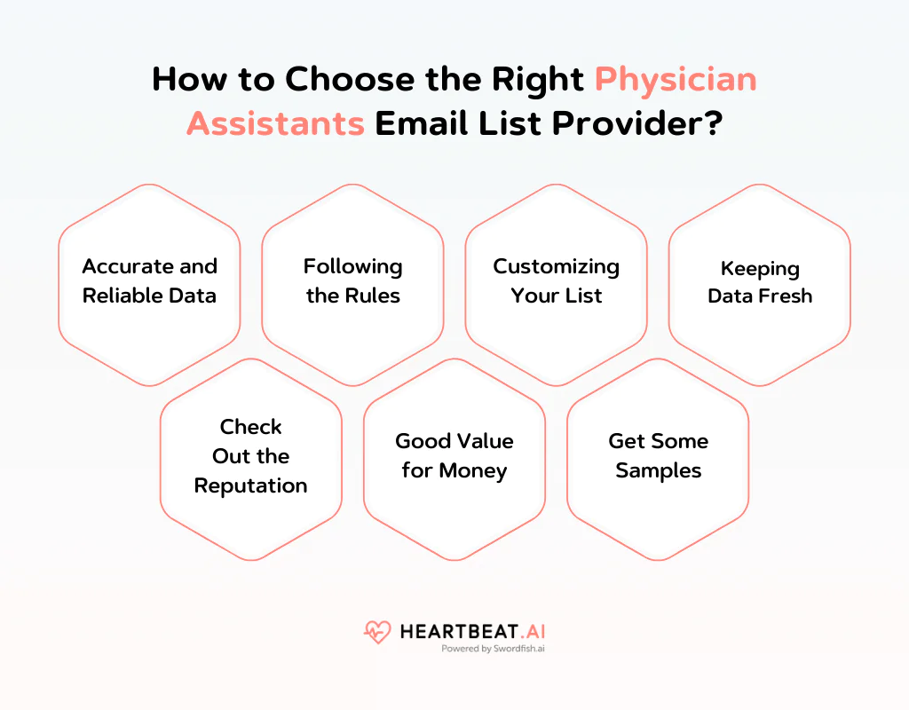 How to Choose the Right Physician Assistants Email List Provider