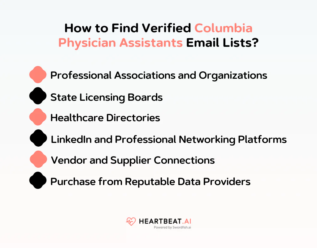 How to Find Verified Columbia Physician Assistants Email Lists
