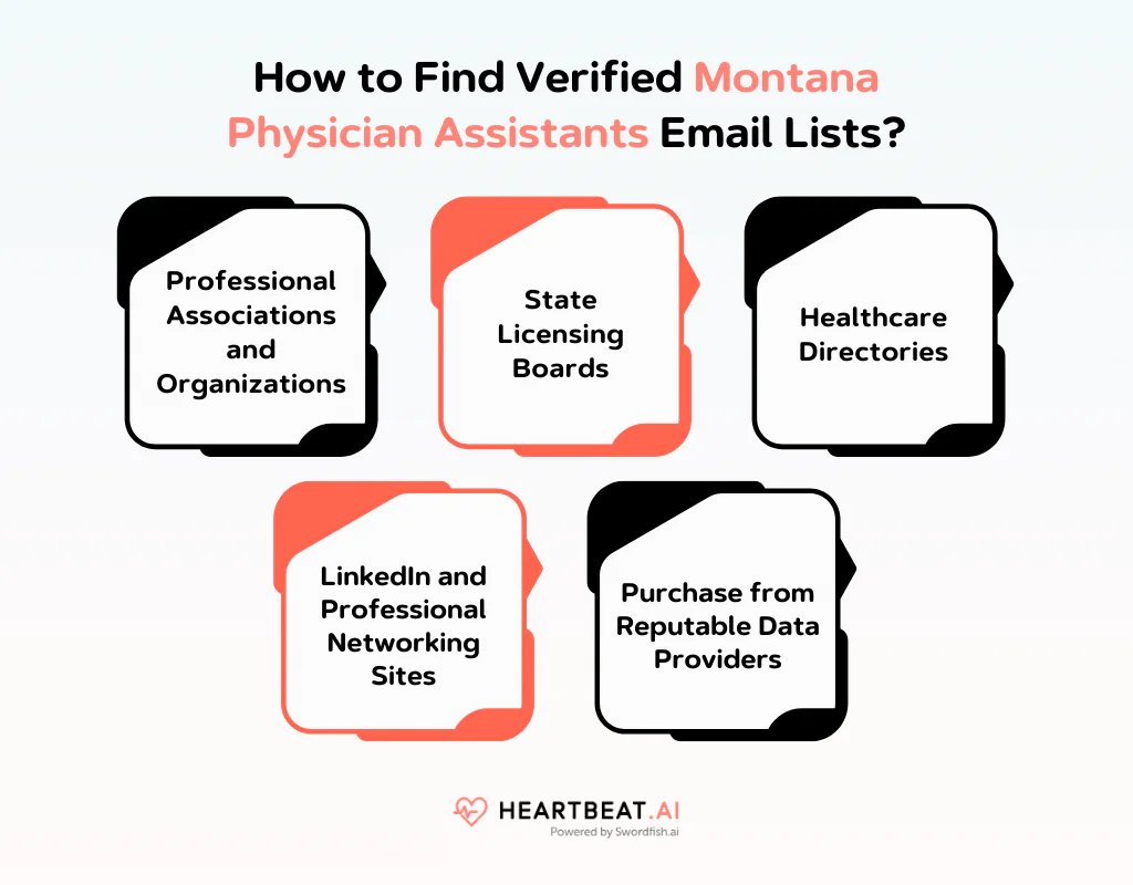 How to Find Verified Montana Physician Assistants Email Lists