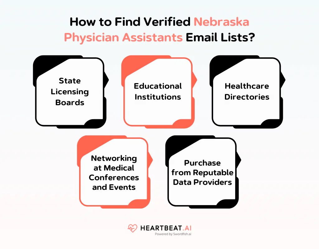 How to Find Verified Nebraska Physician Assistants Email Lists
