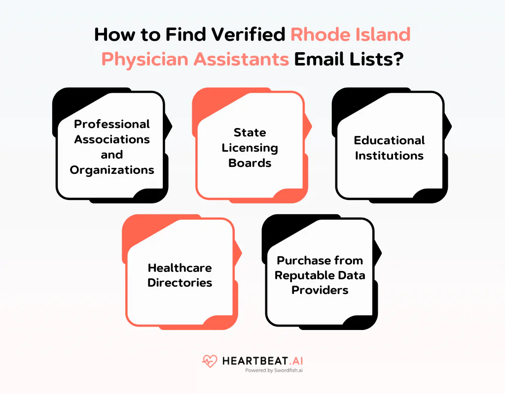 How to Find Verified Rhode Island Physician Assistants Email Lists