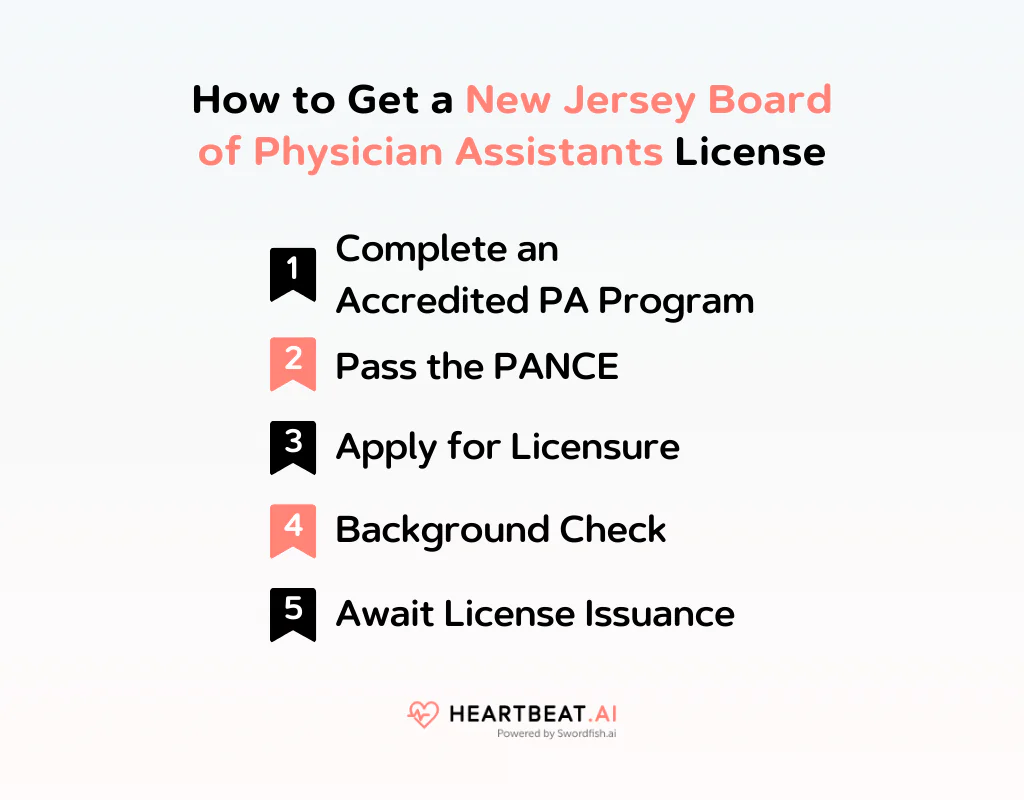 How to Get a New Jersey Board of Physician Assistants License
