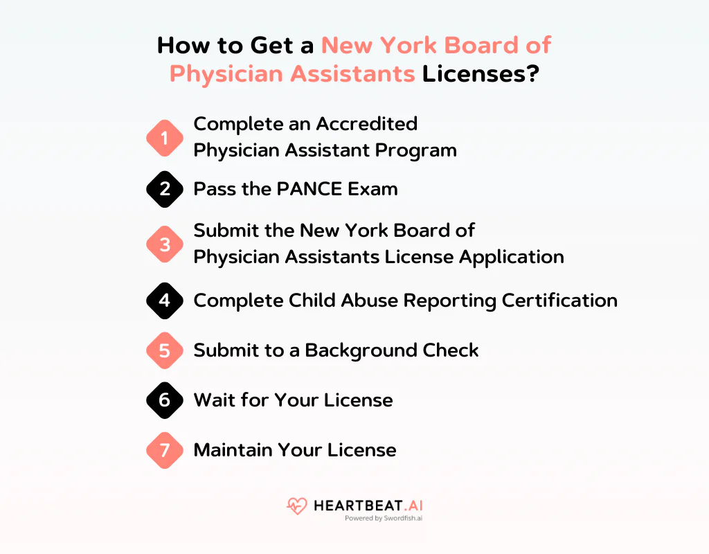 How to Get a New York Board of Physician Assistants Licenses