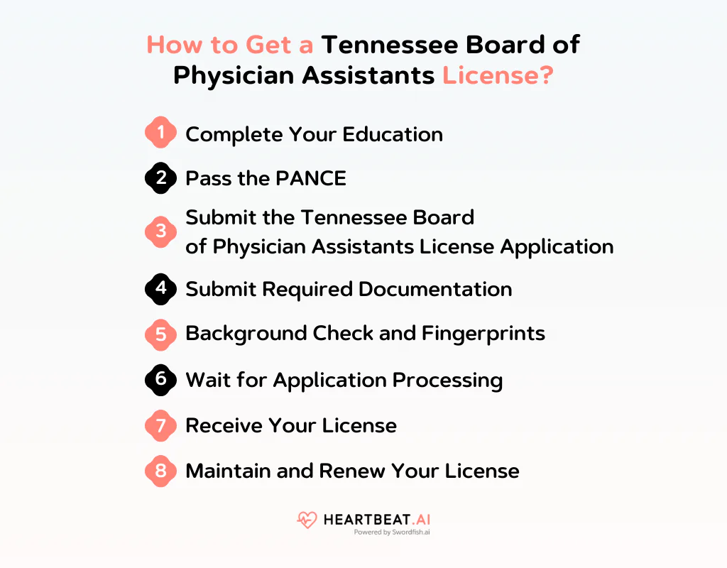 How to Get a Tennessee Board of Physician Assistants License?