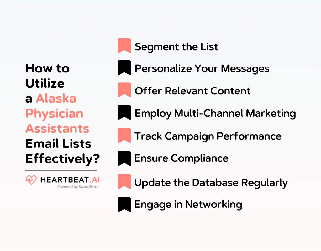 How to Utilize an Alaska Physician Assistants Email Lists Effectively