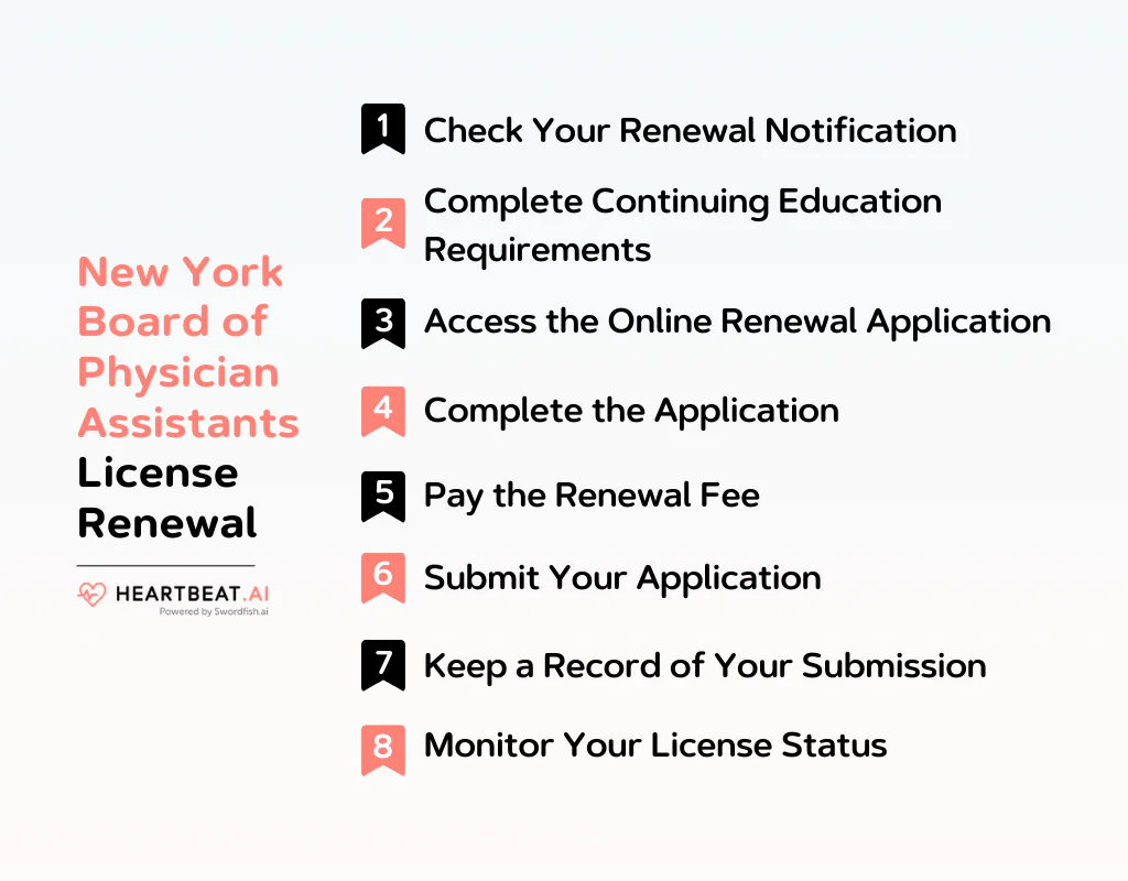 New York Board of Physician Assistants License Renewal