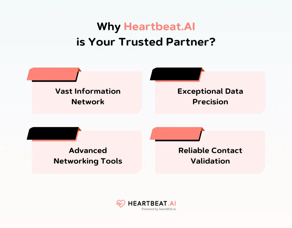 Why Heartbeat AI is Your Trusted Partner