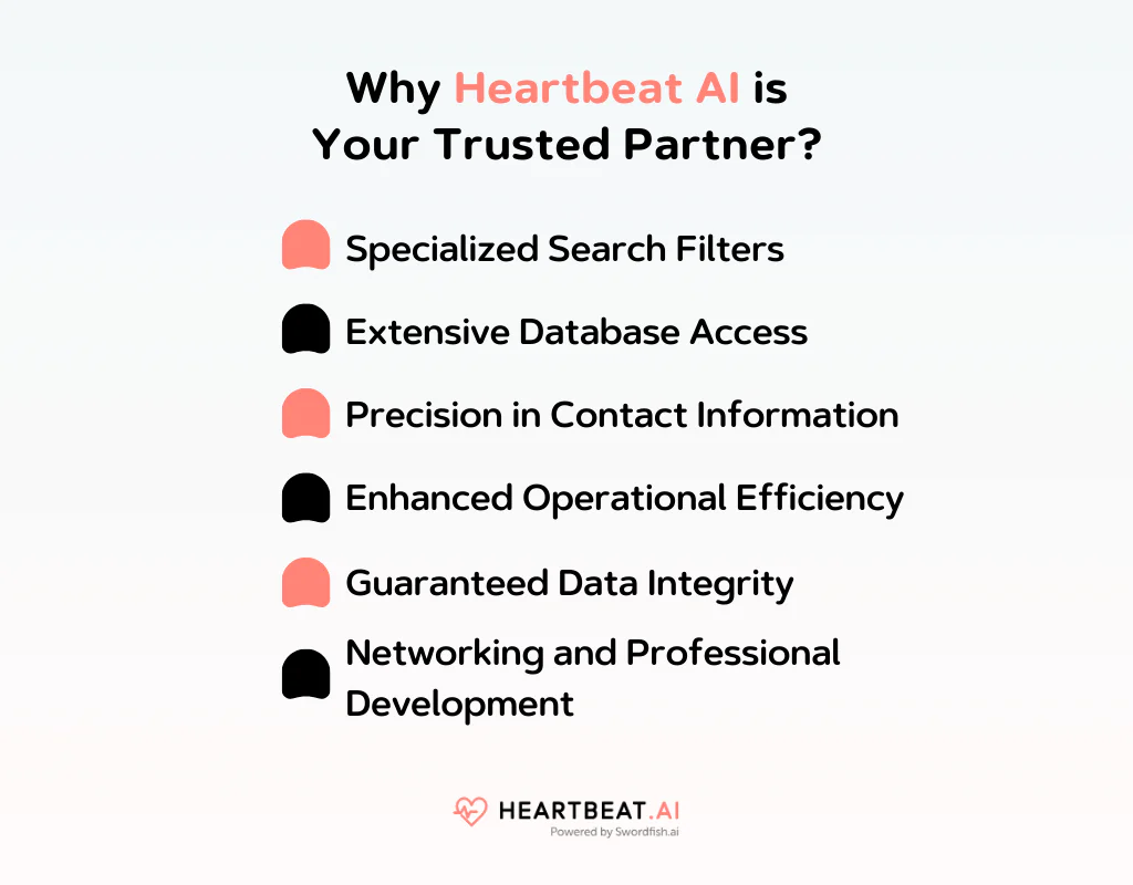 Why Heartbeat AI is Your Trusted Partner