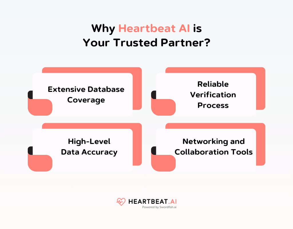 Why Heartbeat AI is Your Trusted Partner
