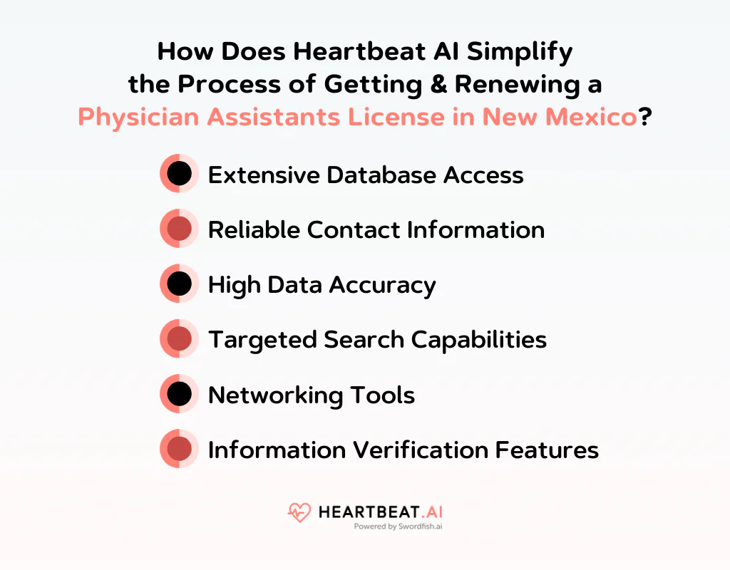 How Does Heartbeat AI Simplify the Process of Getting & Renewing a Physician Assistants License in New Mexico