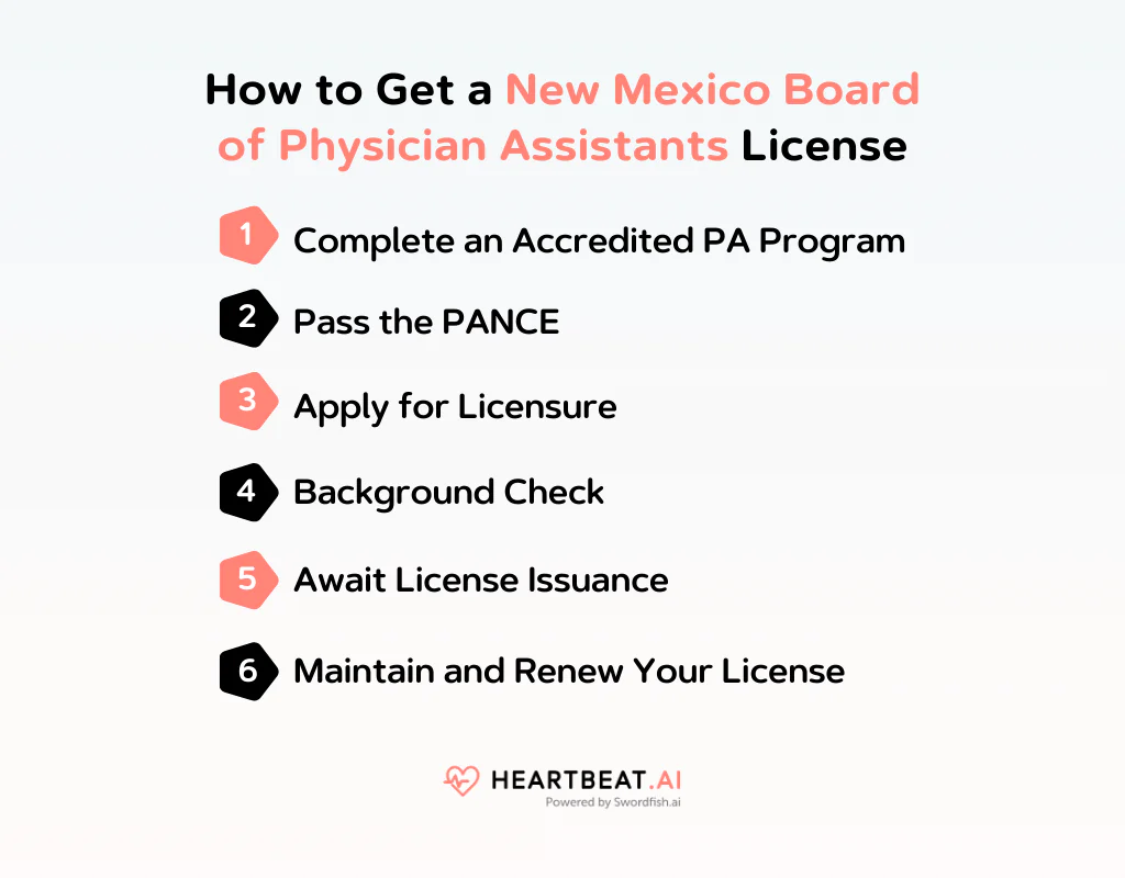 How to Get a New Mexico Board of Physician Assistants License
