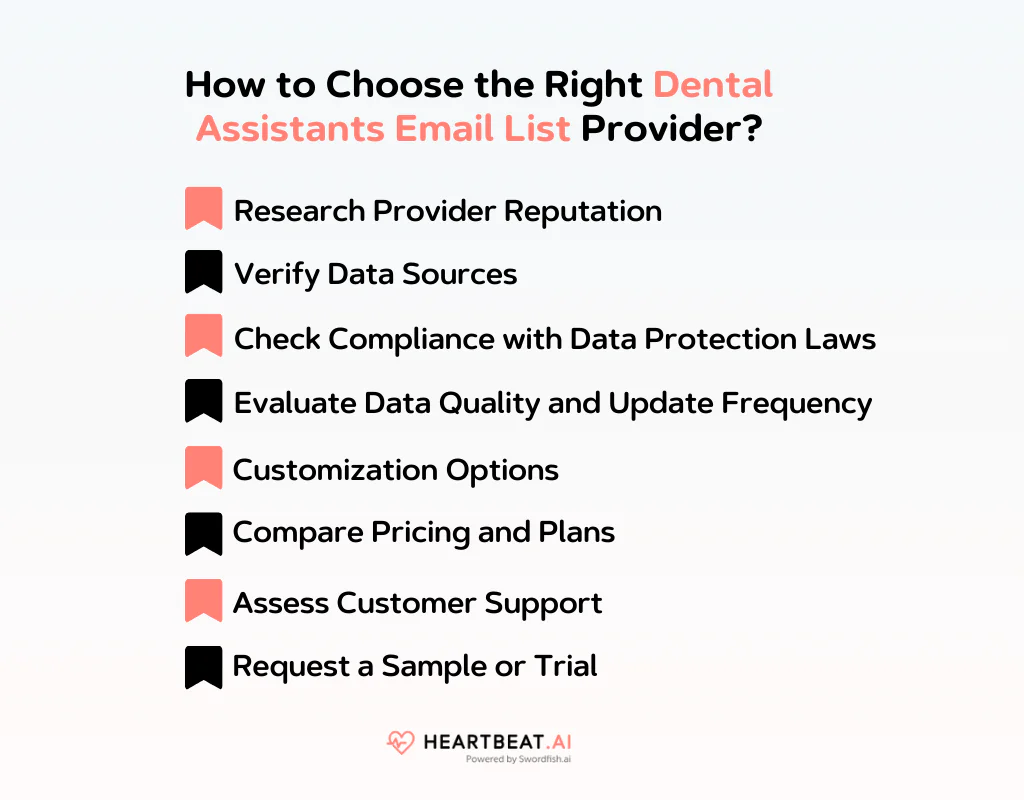 How to Choose the Right Dental Assistants Email List Provider