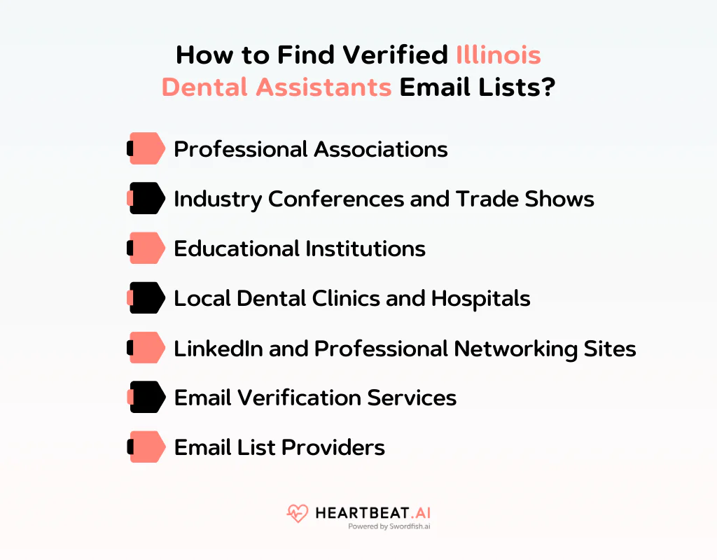 How to Find Verified Illinois Dental Assistants Email Lists