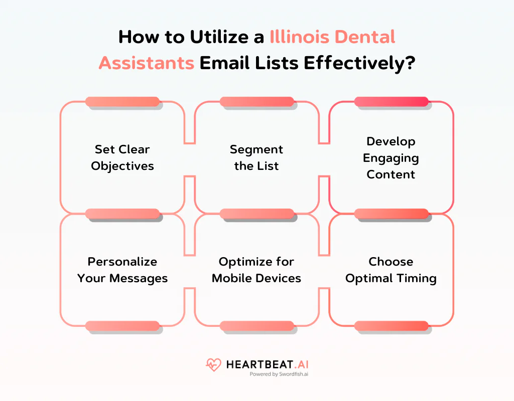 How to Utilize a Illinois Dental Assistants Email Lists Effectively