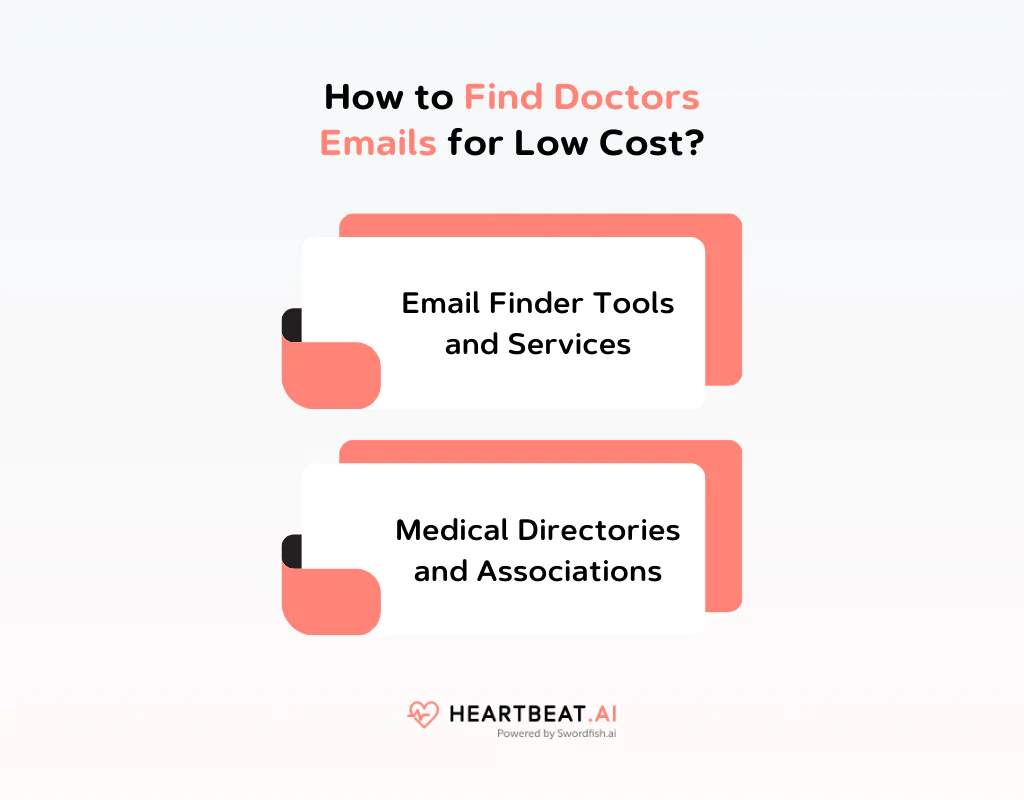 How to Find Doctors Emails for Low Cost