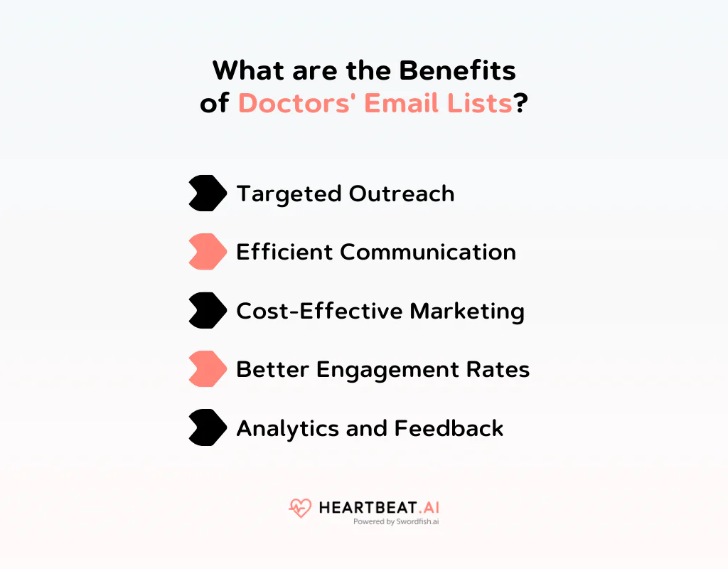What are the Benefits of Doctors' Email Lists