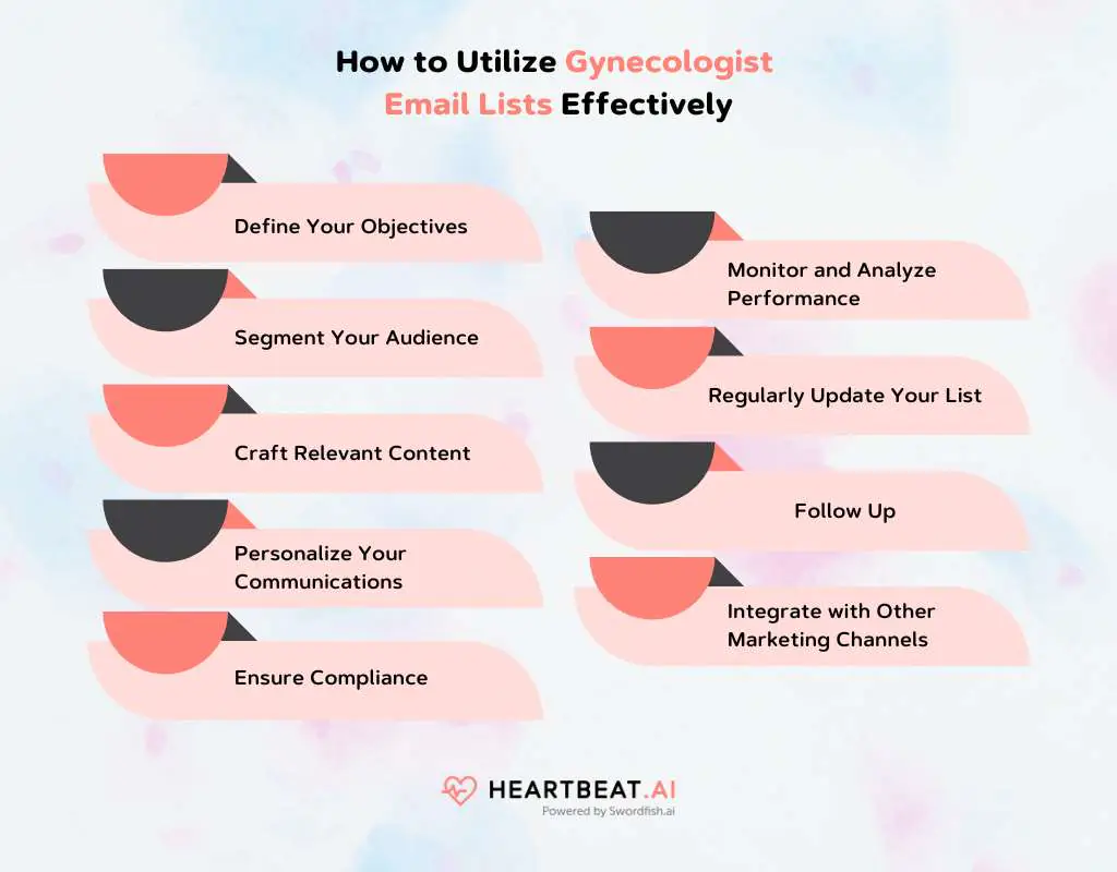How to Utilize Gynecologist Email Lists Effectively