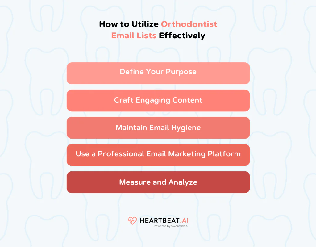 Utilize Orthodontist Email Lists
