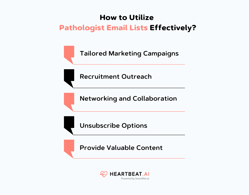 Pathologist Email Lists