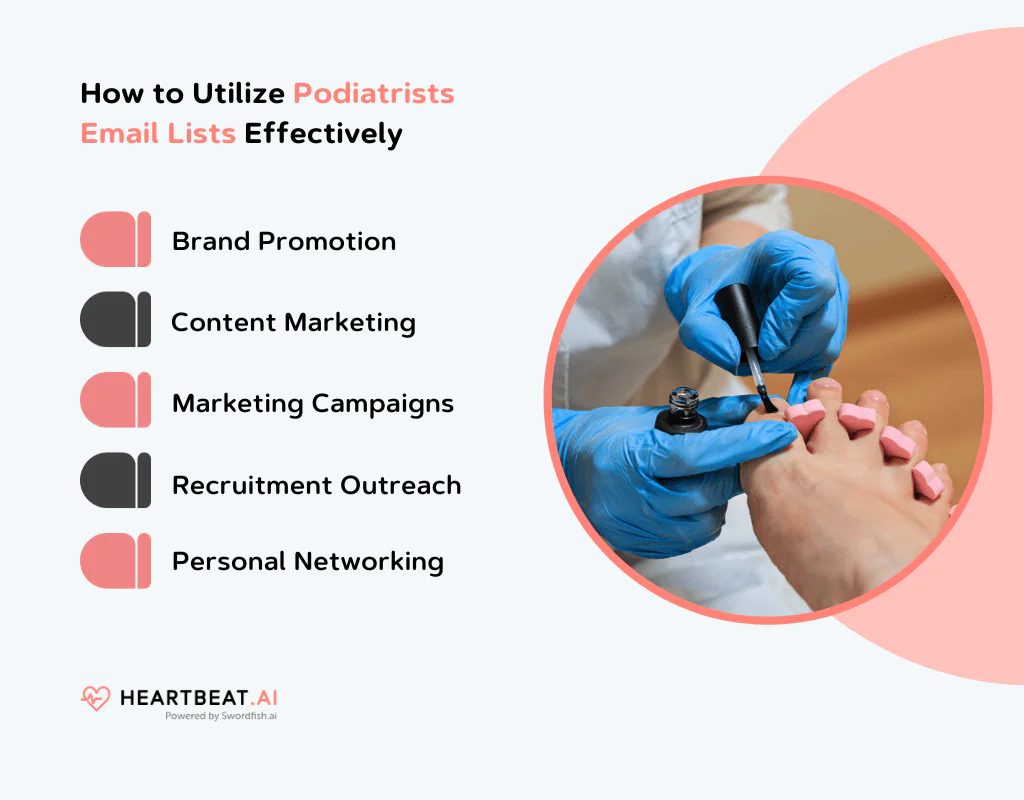 Utilize Podiatrists Email Lists