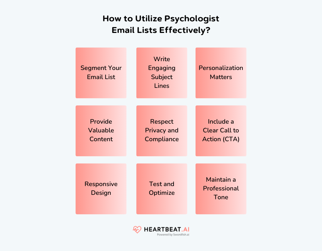 Psychologist Email Lists