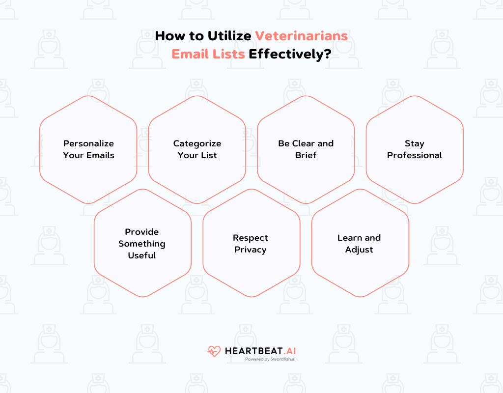 Veterinarians Email Lists 