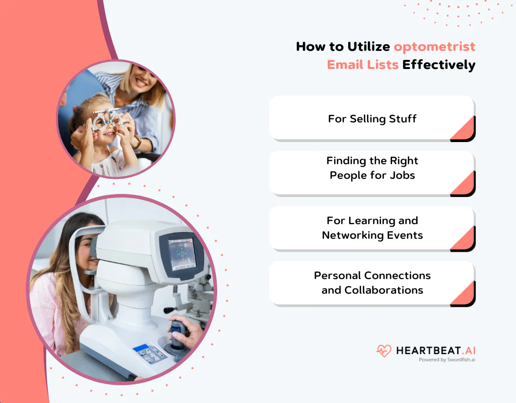 optometrist Email Lists