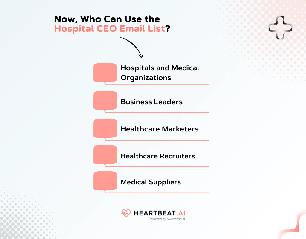 Can Use the Hospital CEO Email List