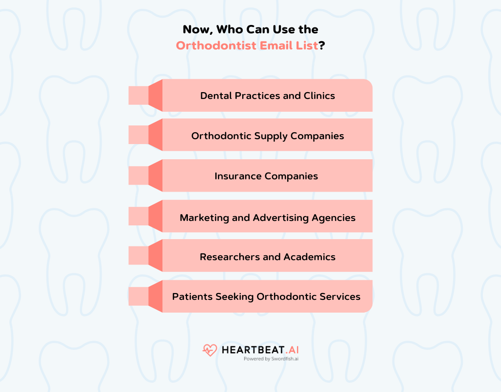 Use the Orthodontist Email List