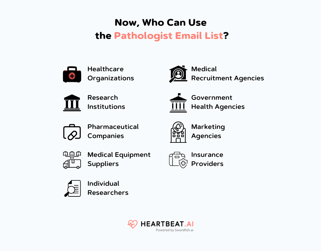 Who Can Use the Pathologist Email List