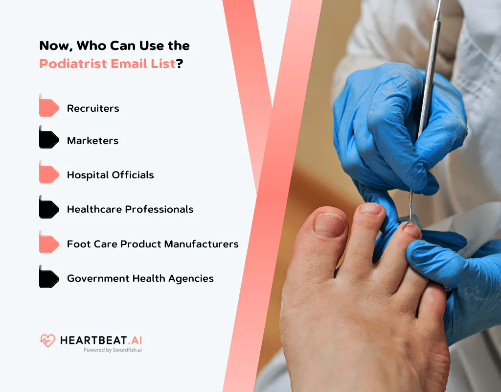 Use the Podiatrist Email List