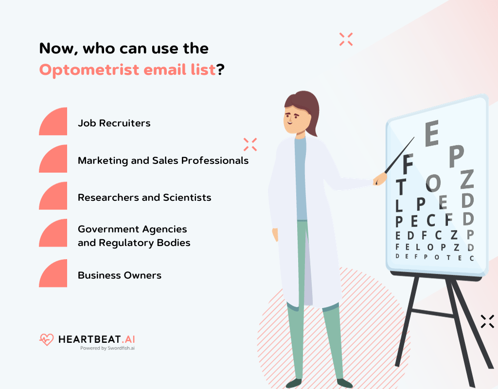 optometrist email list