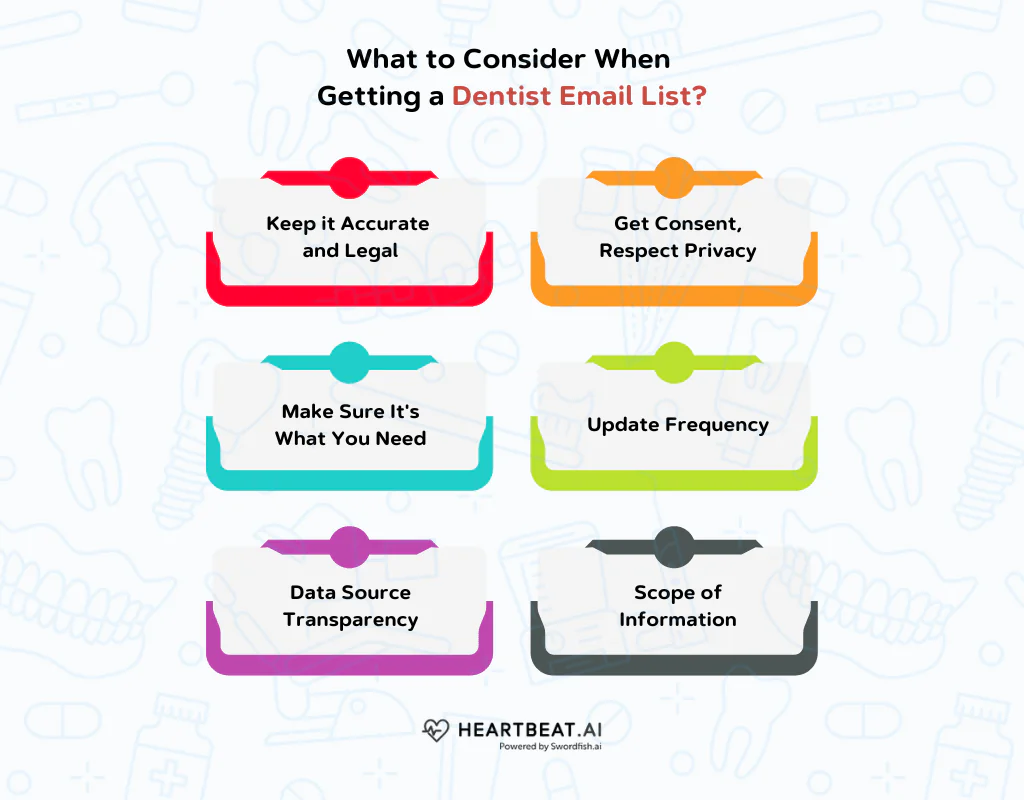 What to Consider When Getting a Dentist Email List